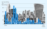 British stock market lags behind France and Germany as companies ditch London