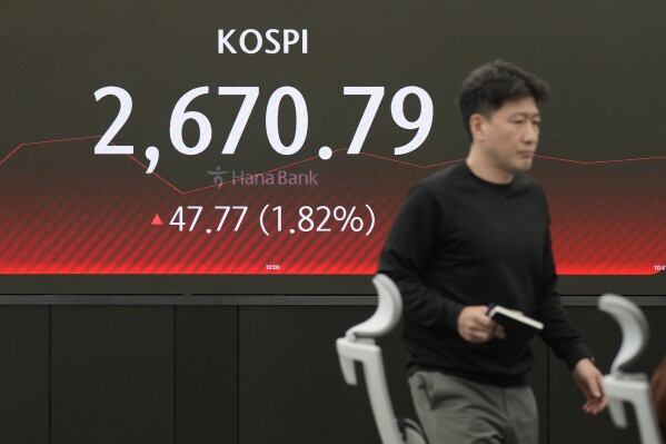 Stock market today: Asian shares track Wall Streets rally, led by a 2.4% jump in Tokyo