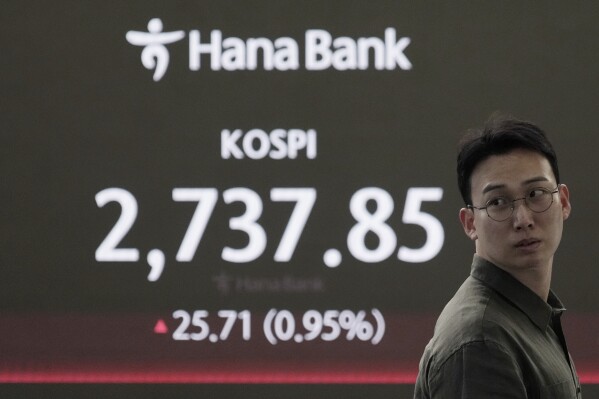 Stock market today: Asian shares trade higher after Wall St rally takes S&amp;P 500 near record