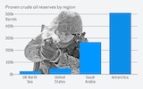 How Russia sparked fears of an oil grab in British Antarctic territory