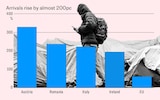 ‘I have never in my lifetime seen as much anger’: how Ireland’s migration system was overwhelmed