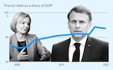 How French extravagance made Macron the new Liz Truss