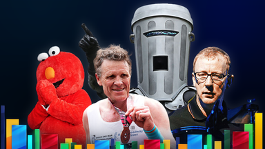 Blur's drummer, an Olympic medallist and Elmo: How famous faces did in the general election