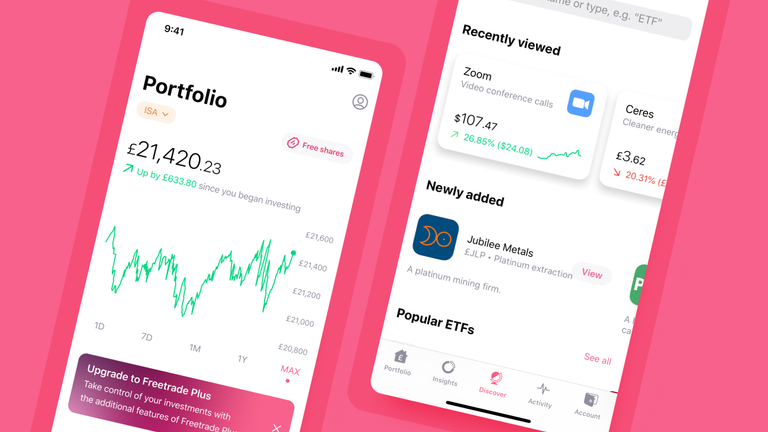 Share trading app Freetrade to pull out of Swedish market